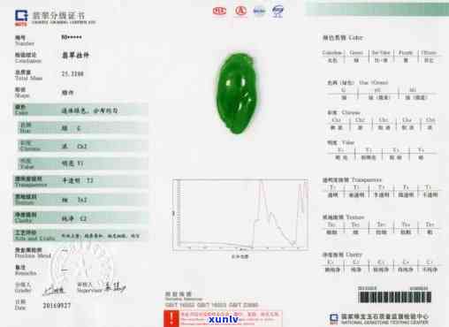 云南老班章生茶送人