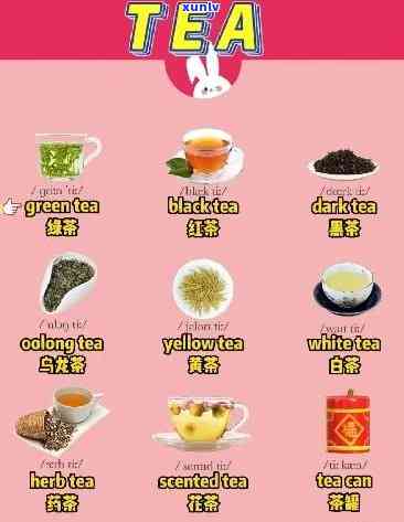 茶叶的单词怎么拼写英语，Spelling of the Word for Tea in English