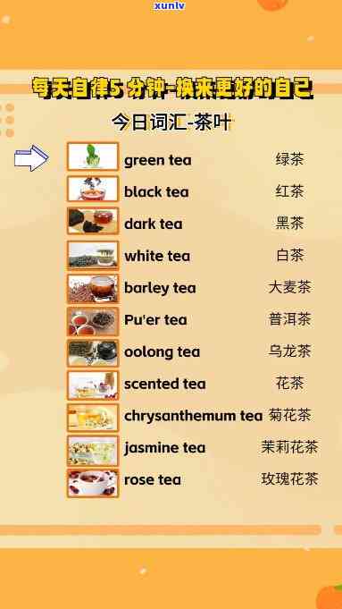 茶叶的单词怎么拼写英语，Spelling of the Word for Tea in English