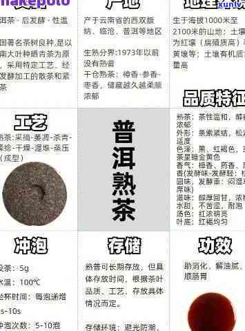 茶叶配料表如何填写-茶叶配料表如何填写图片