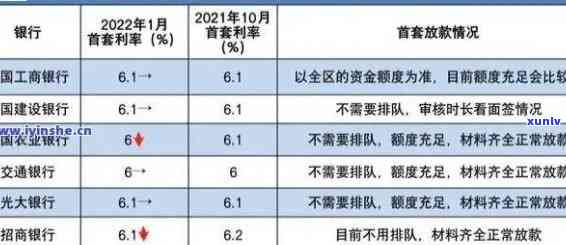 兴业银行逾期利息：违约金能否减免？利息违约金是不是会增加？