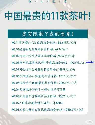 哪类茶叶整体比较贵的，揭秘：哪些茶叶整体价格较高？