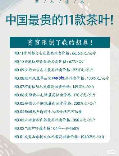 哪类茶叶整体比较贵-哪类茶叶整体比较贵一点