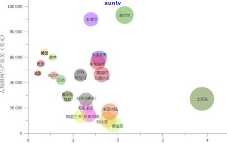 茶叶为什么便宜了？价格骤降的原因解析