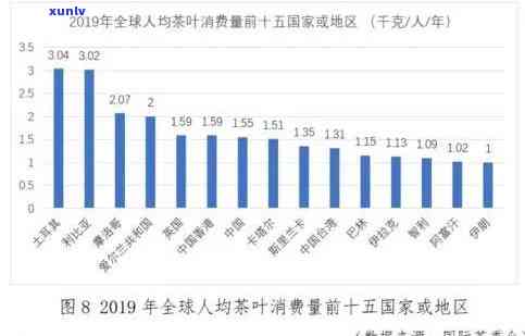 世界主要茶叶生产国-世界主要茶叶生产国有哪些