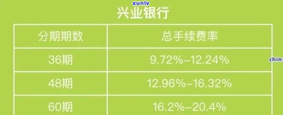 新兴业银行逾期利息计算  及步骤