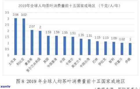 世界更大茶叶出口国排名，揭秘全球茶叶出口大国排行榜！谁是真正的茶叶霸主？