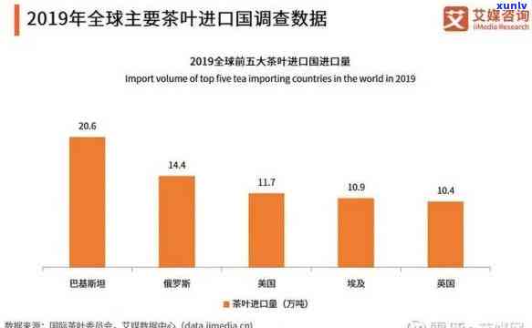 世界更大茶叶出口国排名，揭秘全球茶叶出口大国排行榜！谁是真正的茶叶霸主？