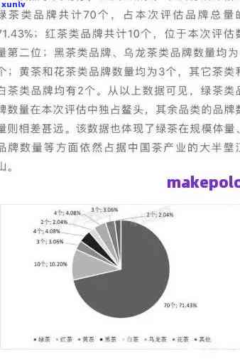 全球更大的茶叶生产商：揭示行业领导者