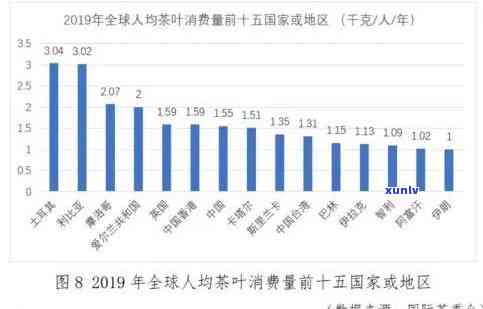 世界上生产茶叶大国排名，揭秘世界茶叶大国排名：谁是真正的茶王？