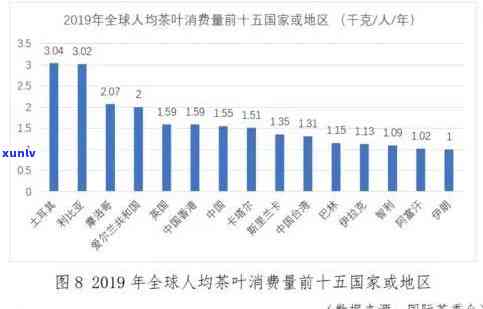 世界茶叶主要生产国-世界茶叶主要生产国有哪些