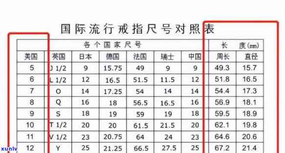 8码戒指对应的港码及厘米尺寸是多少？