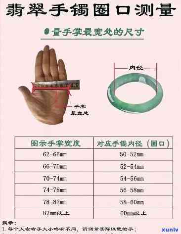 翡翠戒指尺寸：如何测量与选择合适大小？