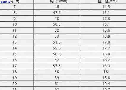 8码翡翠戒指-翡翠戒指码数