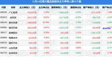 兴业银行逾期14万-兴业银行逾期14万会被起诉吗?