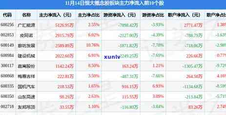 兴业银行逾期14万-兴业银行逾期14万会被起诉吗?