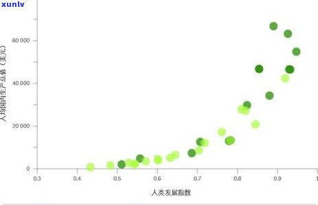 世界四大茶叶生产国-世界四大茶叶生产国是哪四个