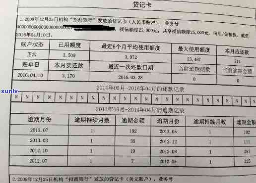 五次逾期记录：仍有购房期望，包含采用公积金贷款？