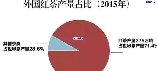 世界茶叶主要出口国，揭秘全球茶叶贸易：主要出口国一览