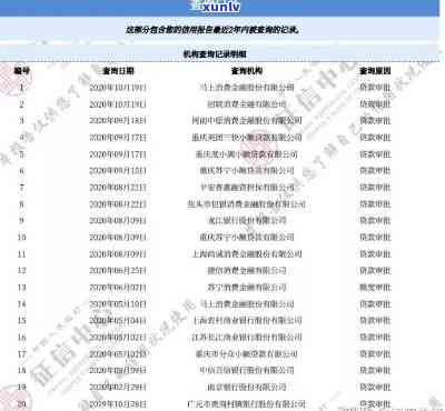 58借钱逾期上吗，逾期还款是不是会作用你的信用记录？——探讨58借钱的疑问