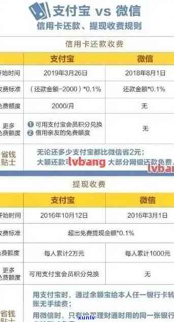 平安贷款逾期一个月：结果及解决办法