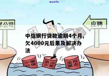 中信百分之四十逾期-中信逾期4个月,欠4000块后果会怎么样