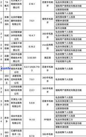 58贷逾期怎么还款的，怎样还款58贷逾期？一份详细的指南