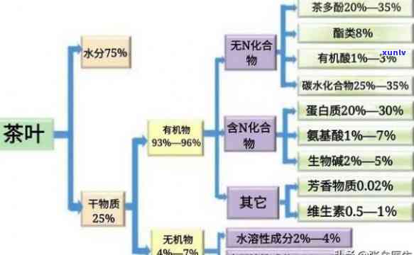 信用卡逾期无力偿还怎么办？信用卡逾期咨询与协商流程