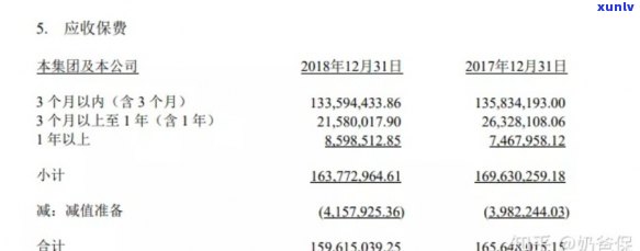 信用卡逾期无力偿还怎么办？信用卡逾期咨询与协商流程