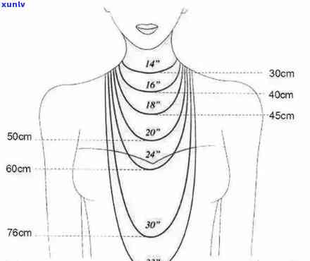 8克翡翠吊坠配多大克数项链合适？女性该如何选择？