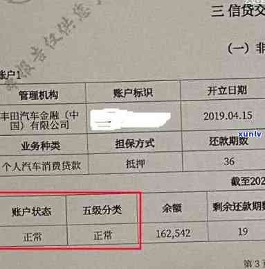 平安小贷是不是会上？对信用有何作用？真实情况怎样？