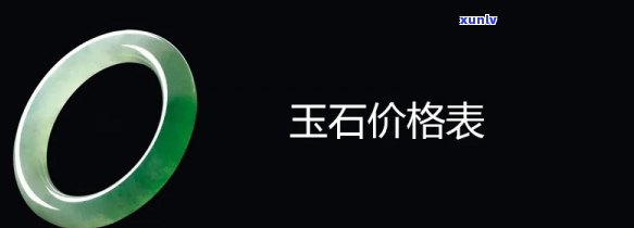 最新乐亭玛瑙玉石价格表及多少钱查询