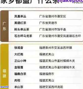 州茶叶去哪买的，寻找州茶叶购买地点？这份指南帮你找到更优质的茶！