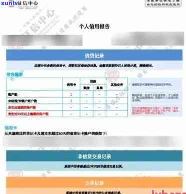 平安银行卡逾期5个月，催款，逾期1天会作用个人吗？