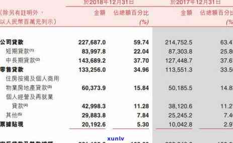 58借款逾期怎么办，怎样解决58借款逾期？一份全面的解决方案