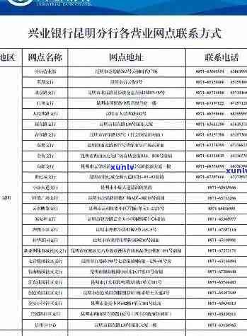 兴业银行逾期：打  去银行说登记无回复，短信联系人，家访是不是合法？