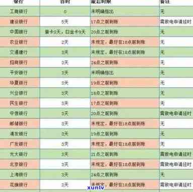 熟悉兴业银行逾期政策：全貌解析与关键内容