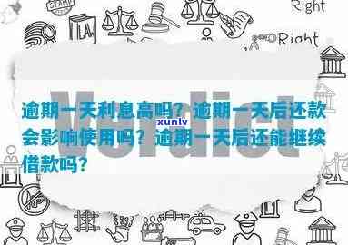 借钱逾期一天，紧急提醒：借钱逾期一天可能带来的结果！