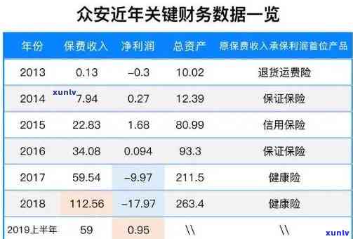 众安点点逾期了会不会被起诉？作用及解决方法解析