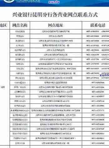 兴业银行逾期上门：核实地点、所需签署资料全解析