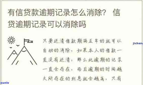 消费贷逾期多久会上，熟悉消费贷：逾期多久会录入个人记录？