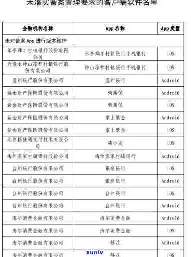 海尔消费贷被起诉，海尔消费贷遭起诉，消费者权益受到关注