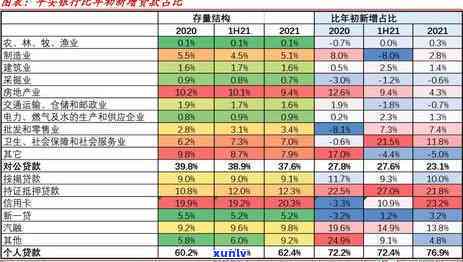 平安新一贷逾期罚金-平安新一贷逾期罚金多少