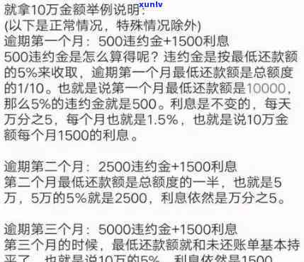 消费贷逾期多久会被起诉起诉金额，消费贷逾期多久会面临法律诉讼？起诉金额又是多少呢？