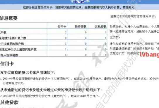 逾期情况说明模板，制定有效的逾期情况说明模板，提升工作效率与客户满意度