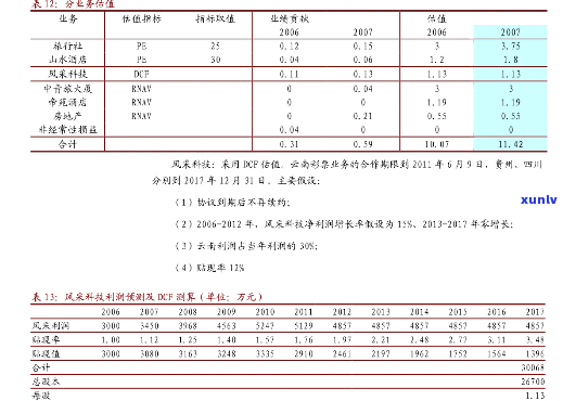 中信证券罚款详情：最新消息及金额