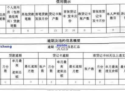 中信银行逾期上吗，中信银行：逾期还款是不是会上报至个人记录？