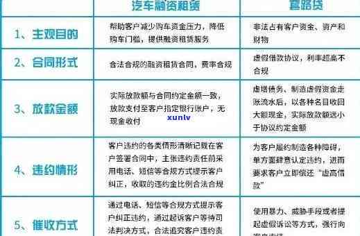 消费逾期理由怎么写？关键要素与实用技巧解析