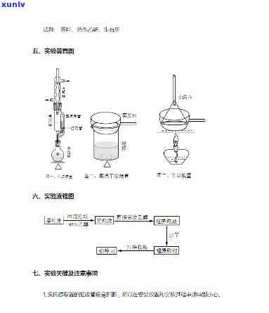 化学实验从茶叶中提取，从茶叶中提取化学物质：一种独特的实验 *** 