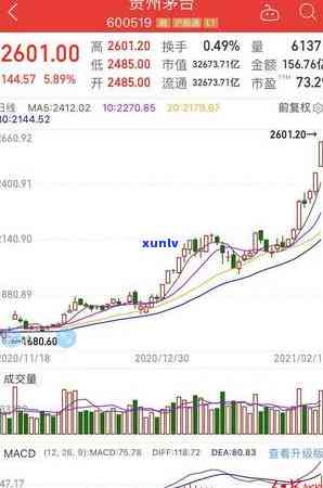 中信逾期三千上门了-中信逾期三千上门了吗